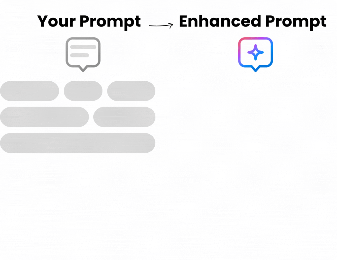 Prompthancer in action